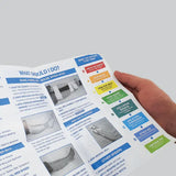 R1 Emergency Breakdown First Aid Kit Soft Pack
