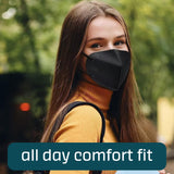 Shield Right KN95 Face Masks – 10 Pack | N95 P2 Equivalent Respirator