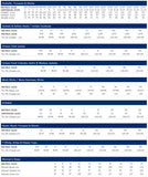 Cotton Drill Long Leg Utility Shorts - 3307